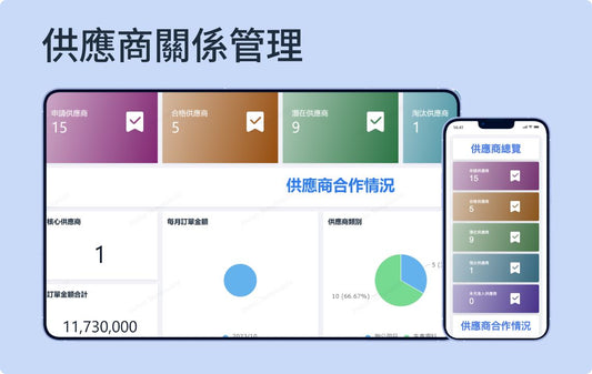 Quản lý quan hệ nhà cung cấp
